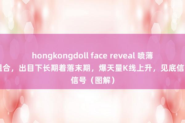 hongkongdoll face reveal 喷薄而出K线组合，出目下长期着落末期，爆天量K线上升，见底信号（图解）